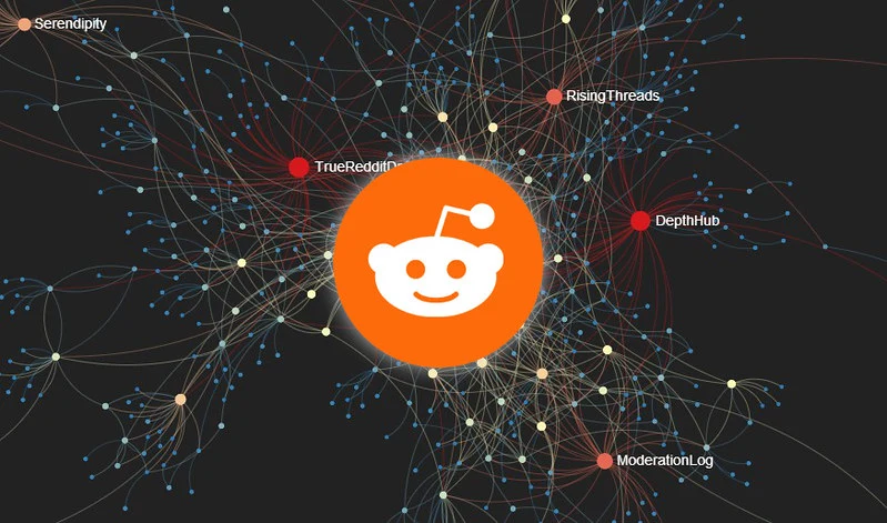 O Reddit Atualiza Política de Anúncios para Permitir que Usuários Optem por Não Receber Anúncios Políticos