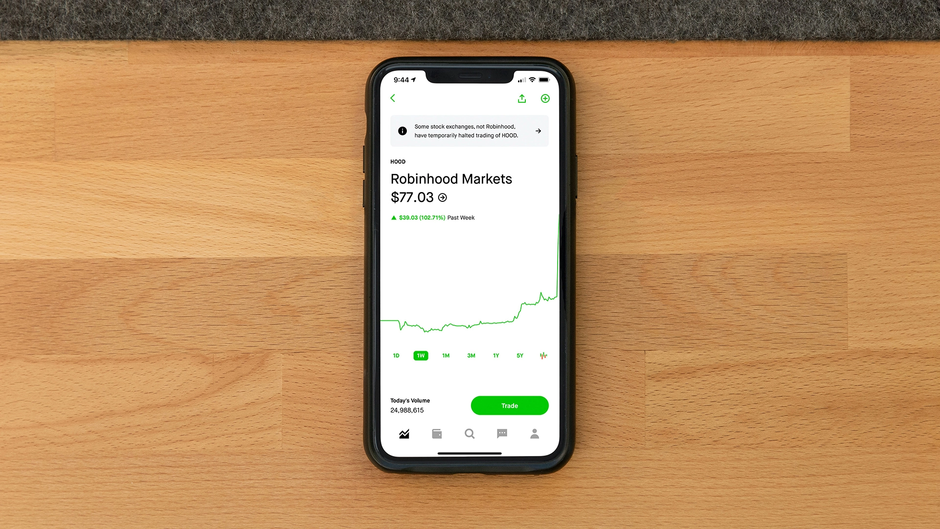 Robinhood Anuncia Plataforma de M&iacute;dia Social Pronta para Competir com o Reddit